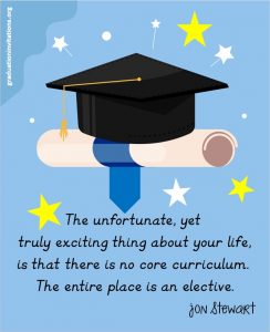 Free Printable Graduation cards Templates Graduation Invitations